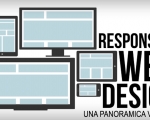 What's a responsive website? The new rules of Google