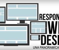 Sito responsive cos'è? Ecco le nuove regole di Google