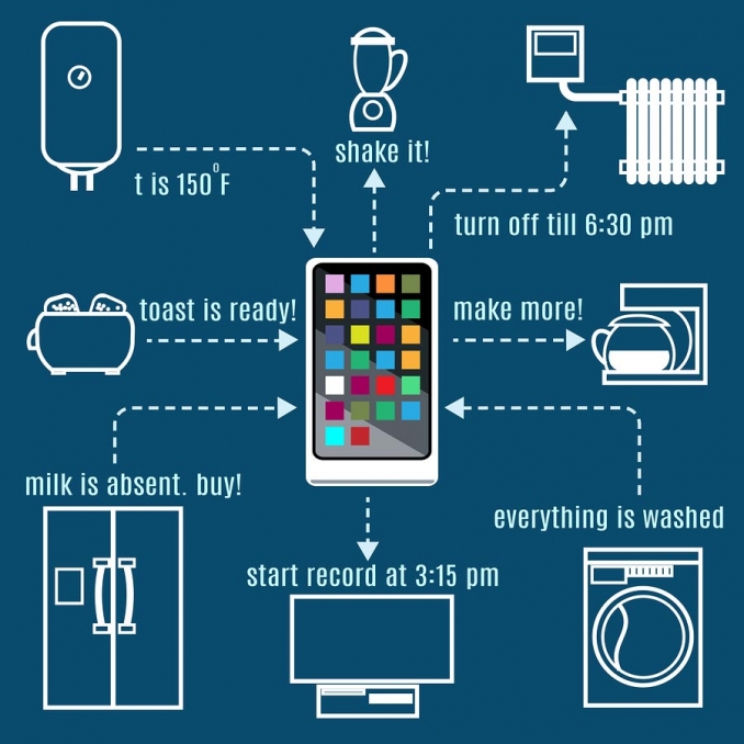 Internet of Things, sensor powered by radio waves